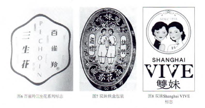 美術(shù)字在現(xiàn)代化妝品包裝中的應用 美術(shù)字在現(xiàn)代化妝品包裝中的應用