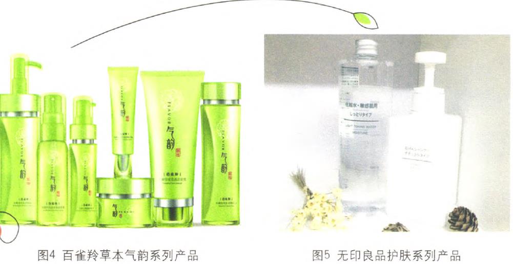 化妝品包裝的利潤(rùn)線索在哪里？