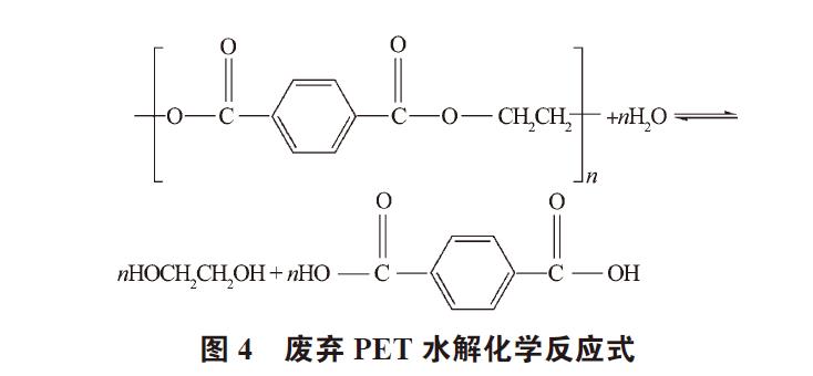 廢棄PET塑料包裝瓶的處理及再生資源化技術(shù)研究進(jìn)展 廢棄PET塑料包裝瓶的處理及再生資源化技術(shù)研究進(jìn)展