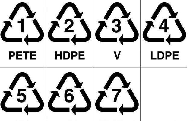 塑料包裝瓶底的數(shù)字號碼代表的含義 塑料包裝瓶底的數(shù)字號碼代表的含義