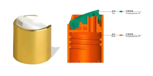 采購瓶蓋類包材這些基礎(chǔ)知識(shí)要點(diǎn)要了解